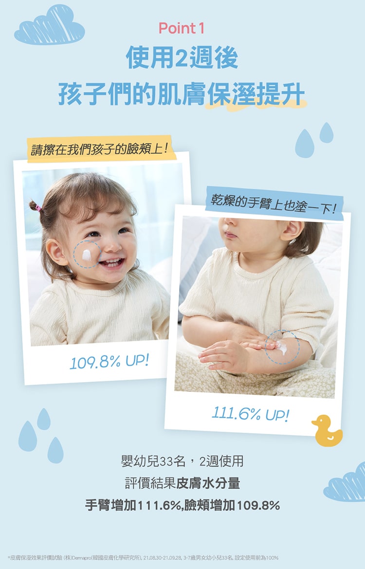Physiogel潔美淨 層脂質嬰兒潤膚乳霜