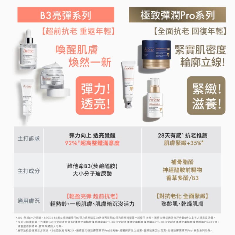 Avene雅漾 極致彈潤精華霜Pro 40ml