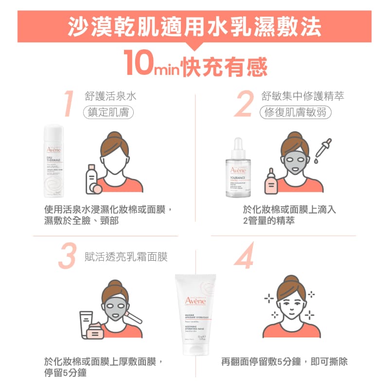 Avene雅漾 賦活透亮乳霜面膜 50ml