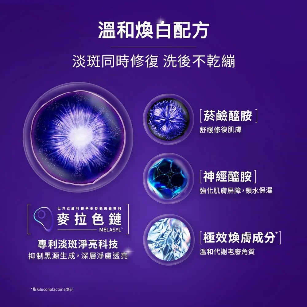 理膚寶水 MELA B3淡斑淨亮洗面露