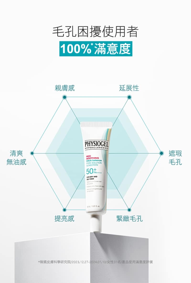 Physiogel潔美淨 CICA毛孔隱形防曬乳SPF50 PA++++